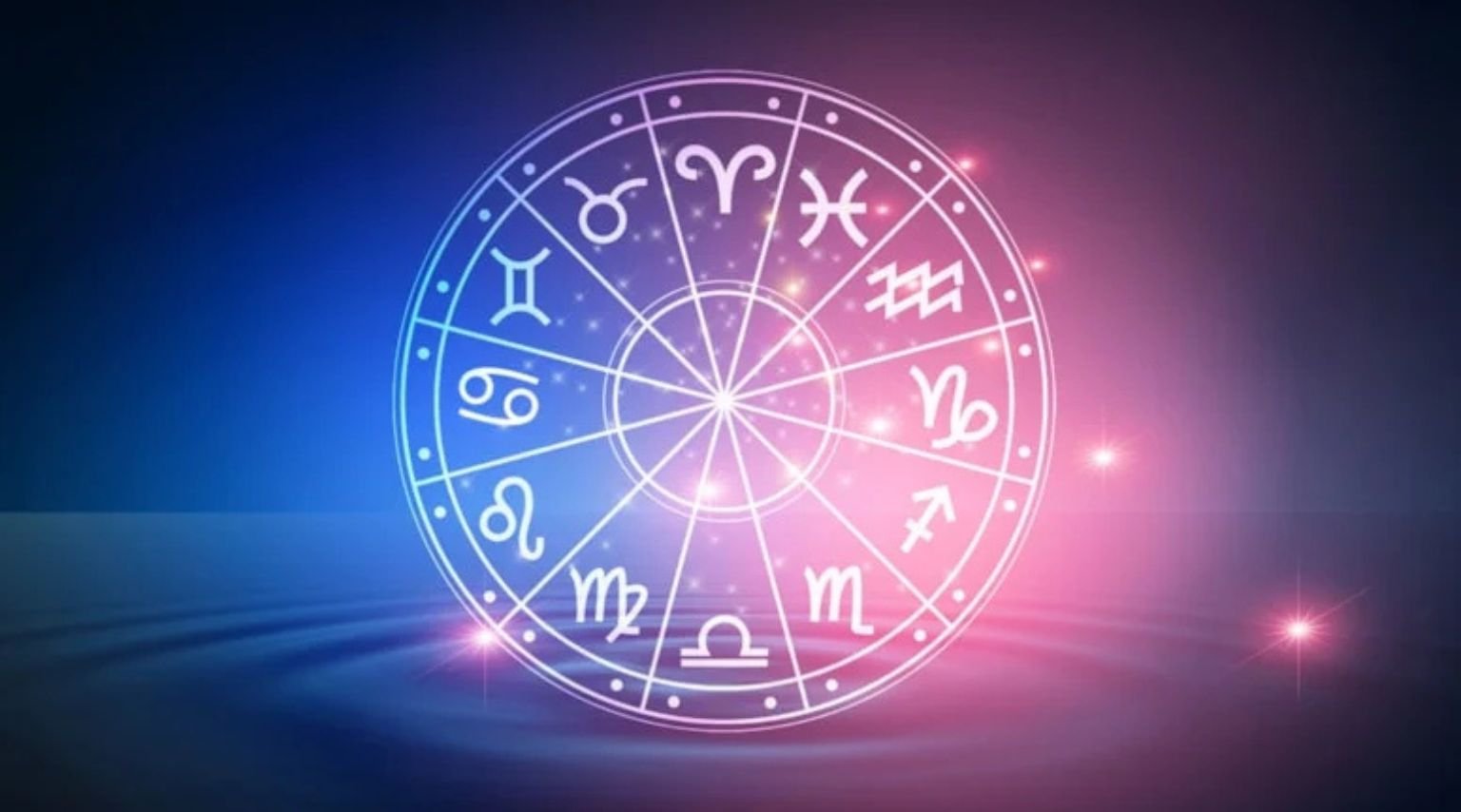 Is Astrology True for Marriage